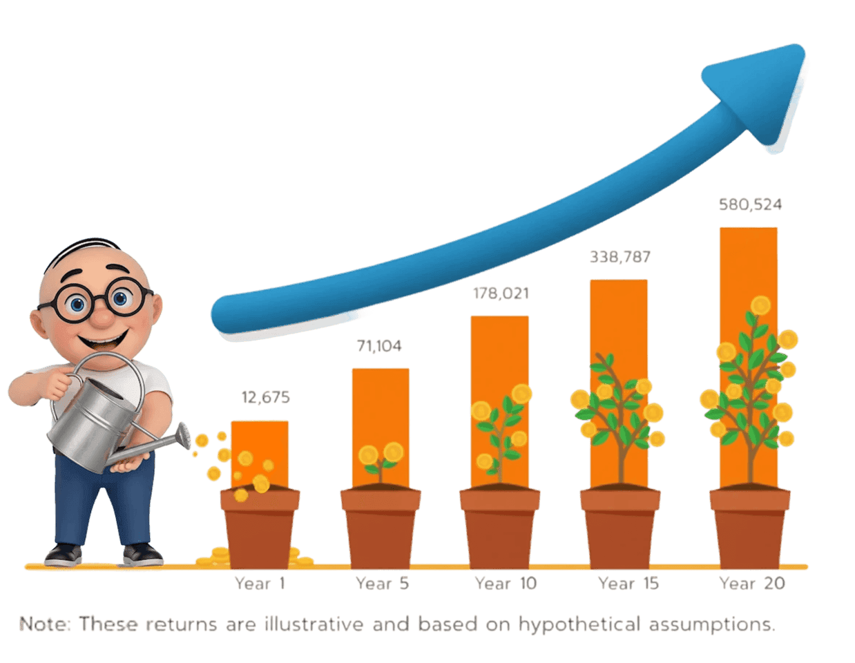 Alfred got your back