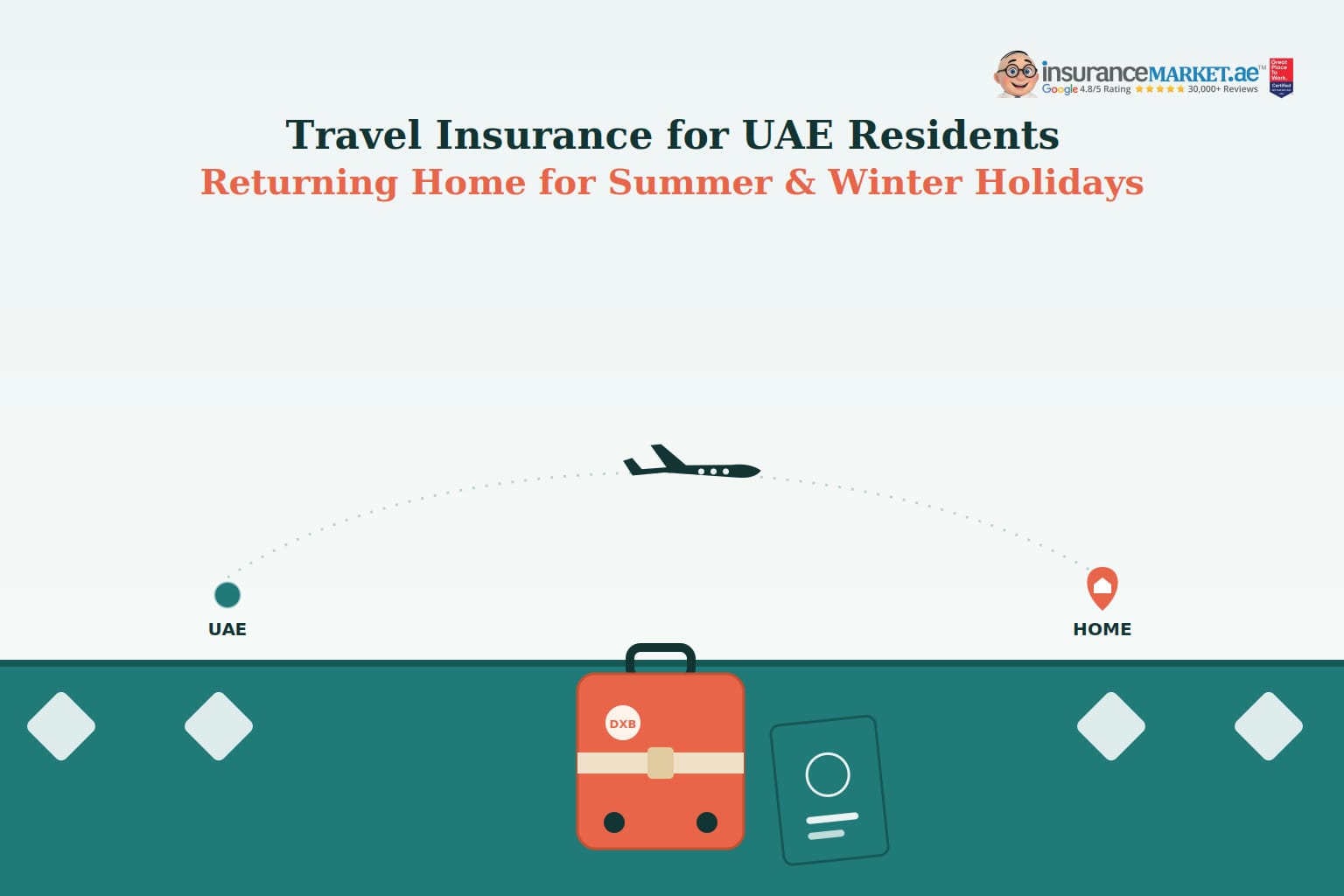 Going Home for the Holidays? Why UAE Expats Still Need Travel Insurance