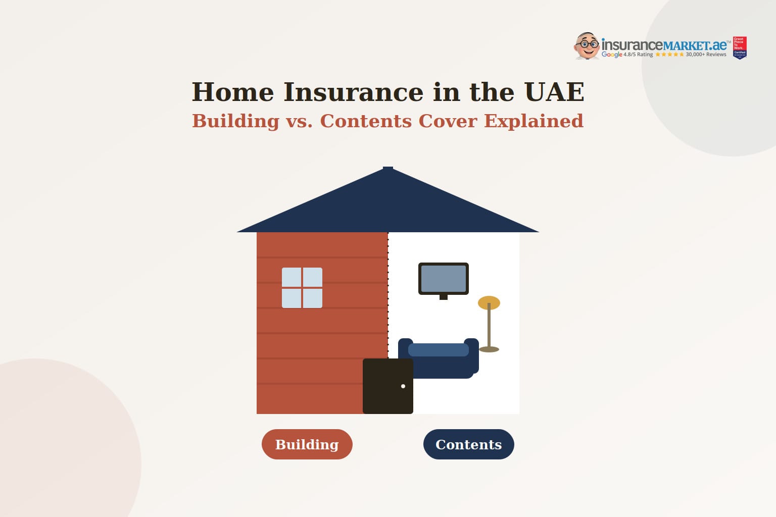 Home Insurance in the UAE: Building vs. Contents Cover Explained