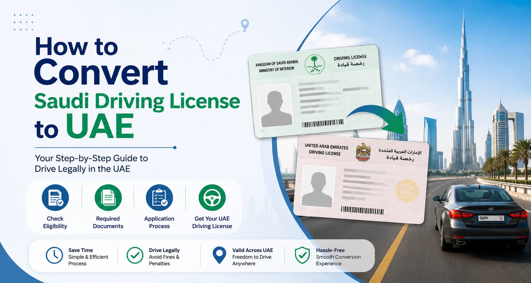 How to Convert Saudi Driving License to UAE: Step‑by‑Step Process for Expats How to Convert Saudi Driving License to UAE: Step‑by‑Step Process for Expats