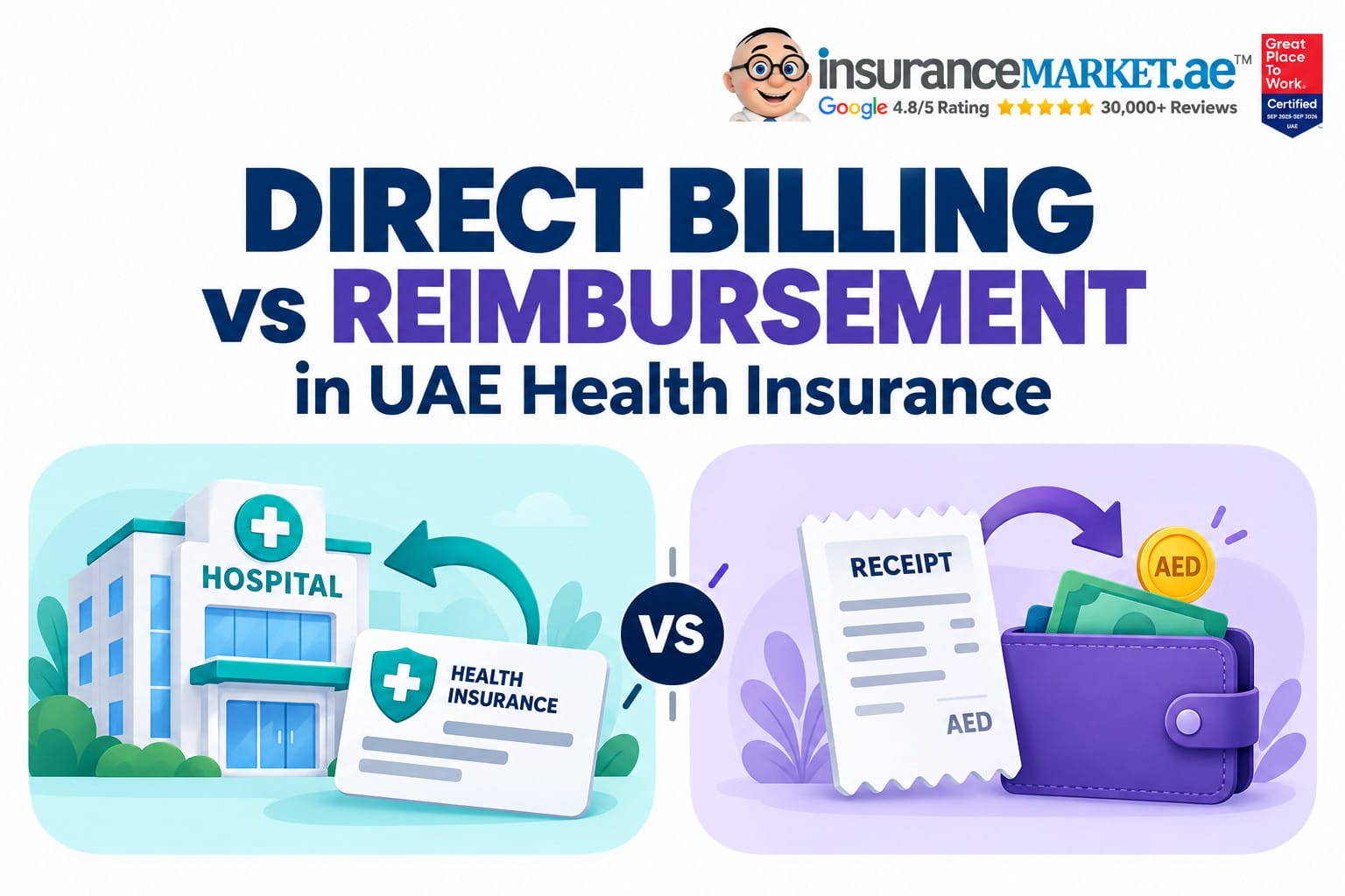 Direct Billing vs Reimbursement in UAE Health Insurance Direct Billing vs Reimbursement in UAE Health Insurance