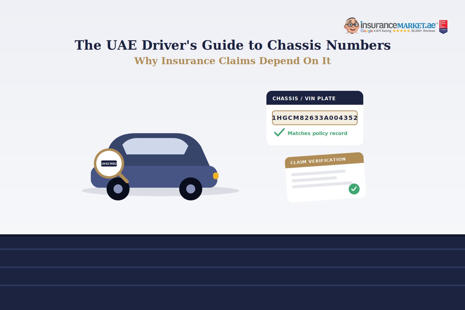 The UAE Driver’s Guide to Chassis Number: Why Insurance Claims Depend On It The UAE Driver’s Guide to Chassis Number: Why Insurance Claims Depend On It