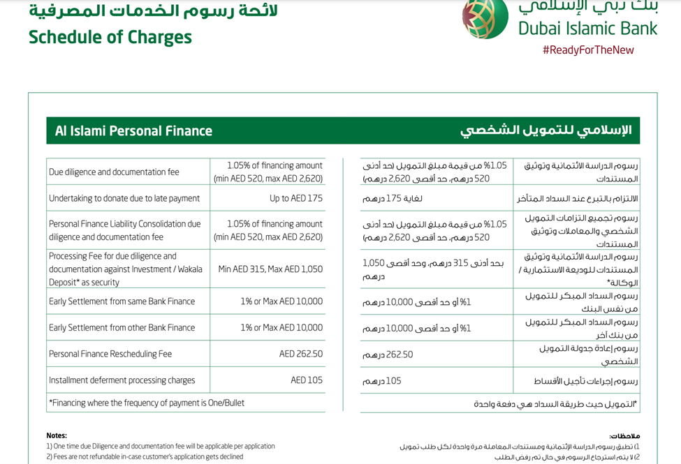 DIB Personal Loan Fees and Charges