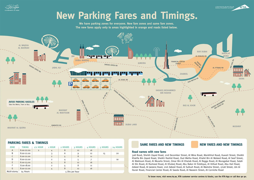 RTA Parking Fares & Timings