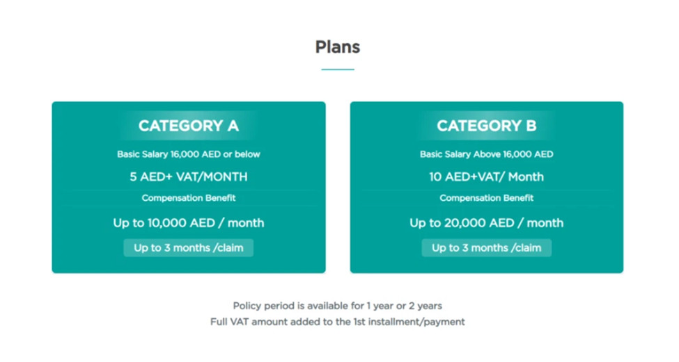 ILOE Insurance Renewal Price