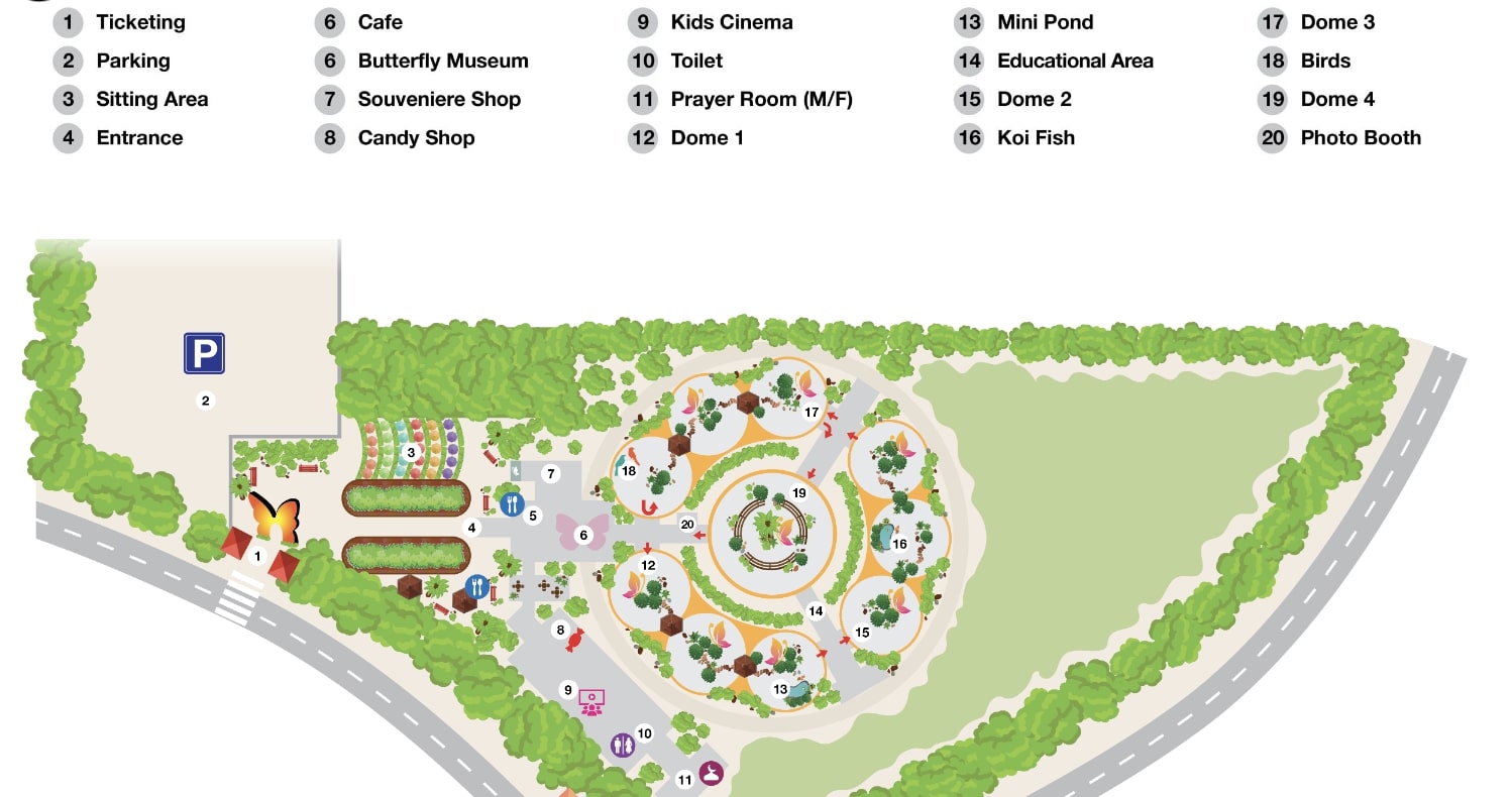 Butterfly Garden Map