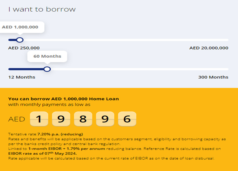 Emirates NBD Home Loan Calculator