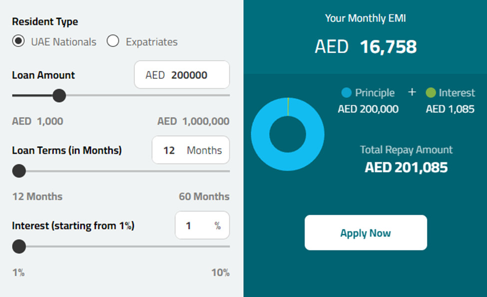 CBD Personal Loan Calculator