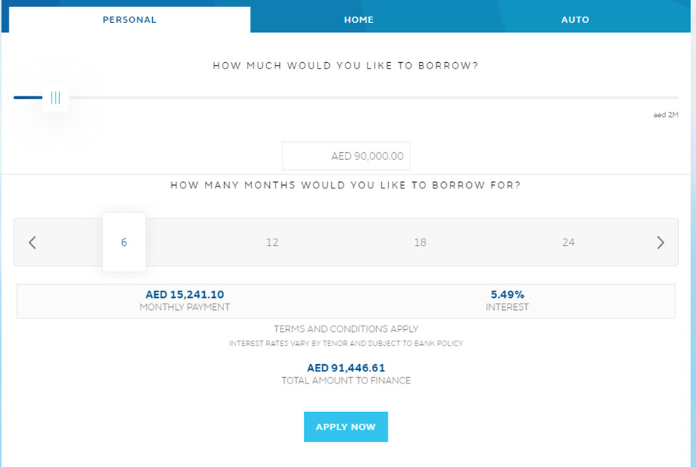 United Arab Bank Personal Loan Calculator